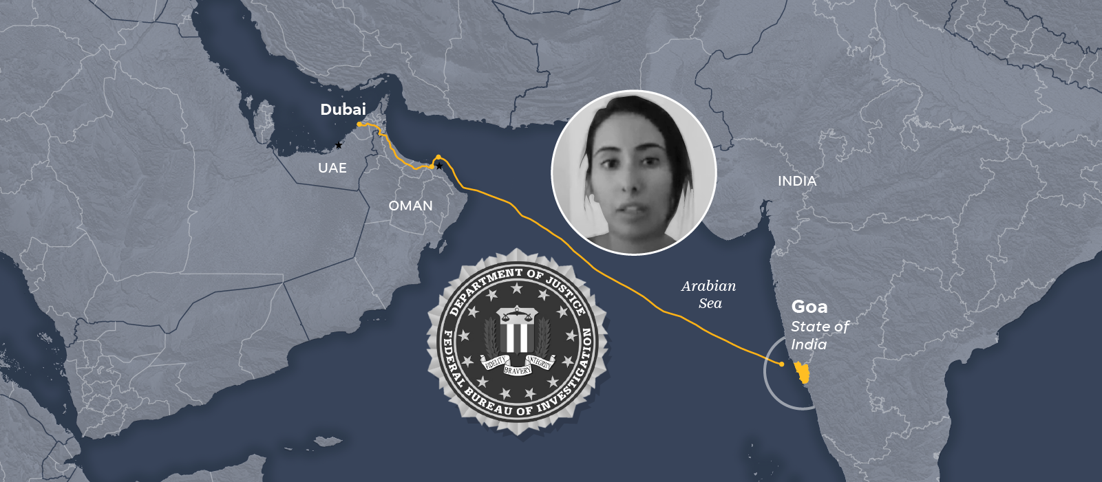 How the FBI played a role in the capture of Princess Latifa of Dubai